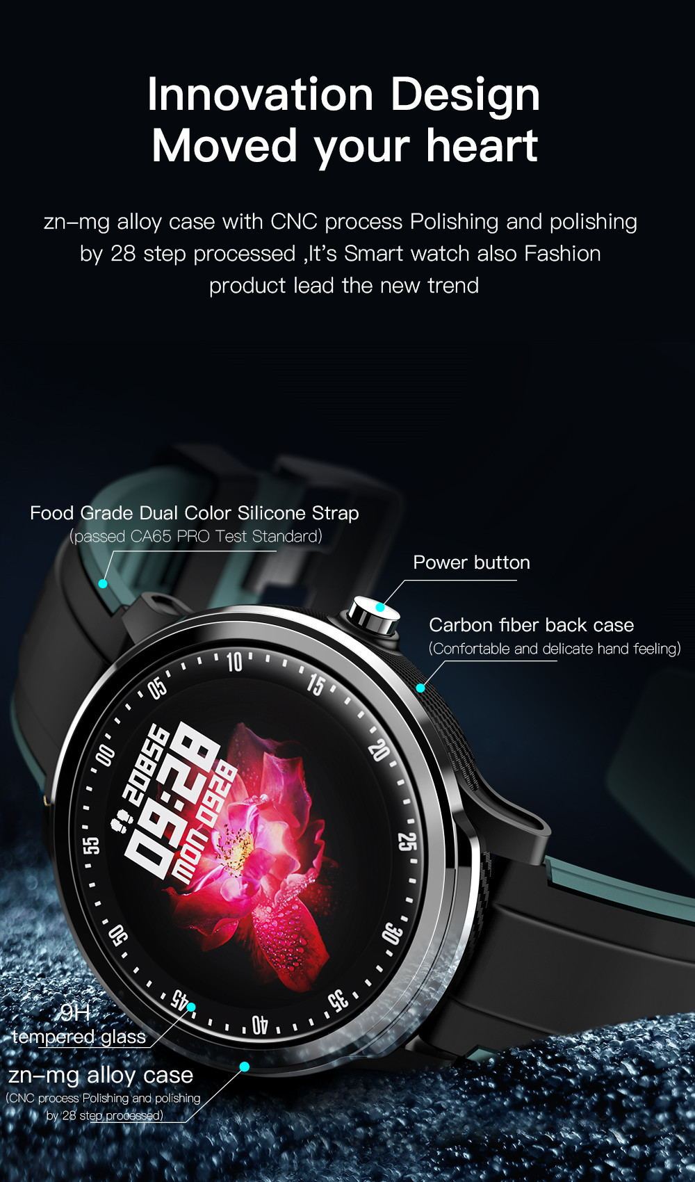 Newest smart watch SN80 fashion watch fitness tracker - BANGN CREATIVE SOLUTIONS 