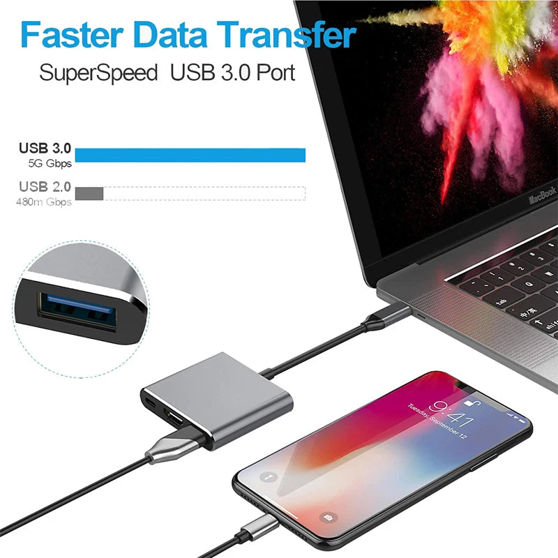 3-in-1 USB-C Hub with 4K HDMI + USB 3.0 + USB-C Power | MacBook/Windows/Android - BANGN CREATIVE SOLUTIONS 