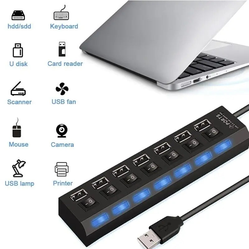 USB 2.0 Hub 7-Ports / 4-Ports USB Splitter USB A Port Data Hub for Laptop PC Computer Mobile HDD Flash Drive - BANGN CREATIVE SOLUTIONS 