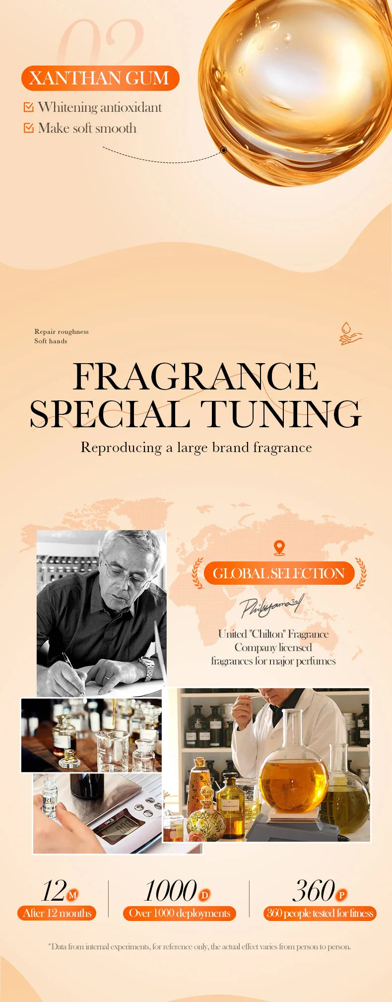 SADOER Moisturizing Hand Cream – Travel Size Brightening Care